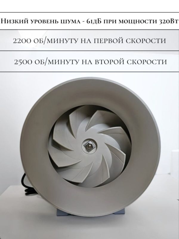 Канальный вентилятор HZ-315 / 315мм вытяжной двухскоростной осевой малошумный вентилятор — дополнительный вид 1