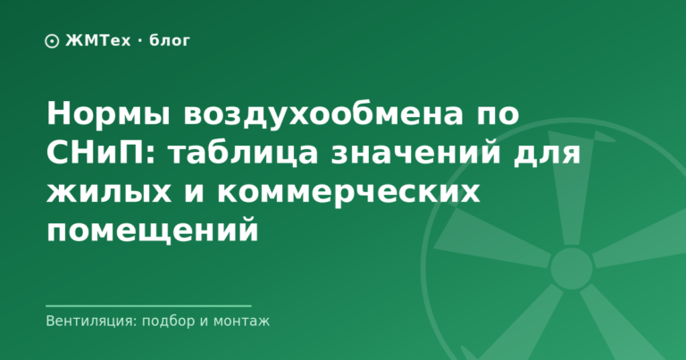 Нормы воздухообмена по СНиП: таблица значений для жилых и коммерческих помещений